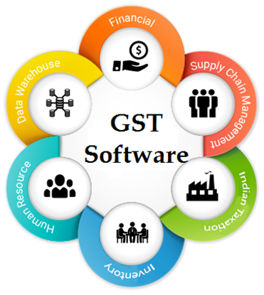 lifetime free GST billing software